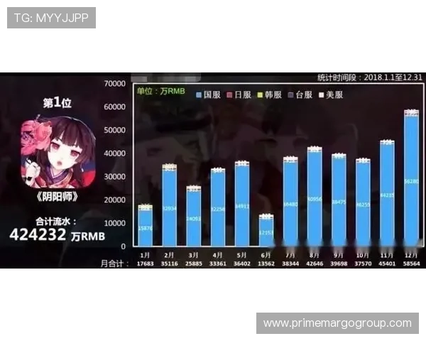 德赢网娱乐高额返水政策详解让玩家在游戏中获得更多实惠与回报